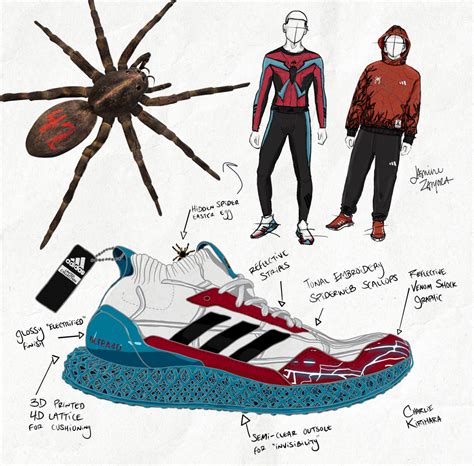 adidas spider-man 2 hoodie.